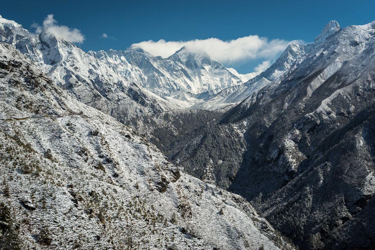 Himalayan Peaks